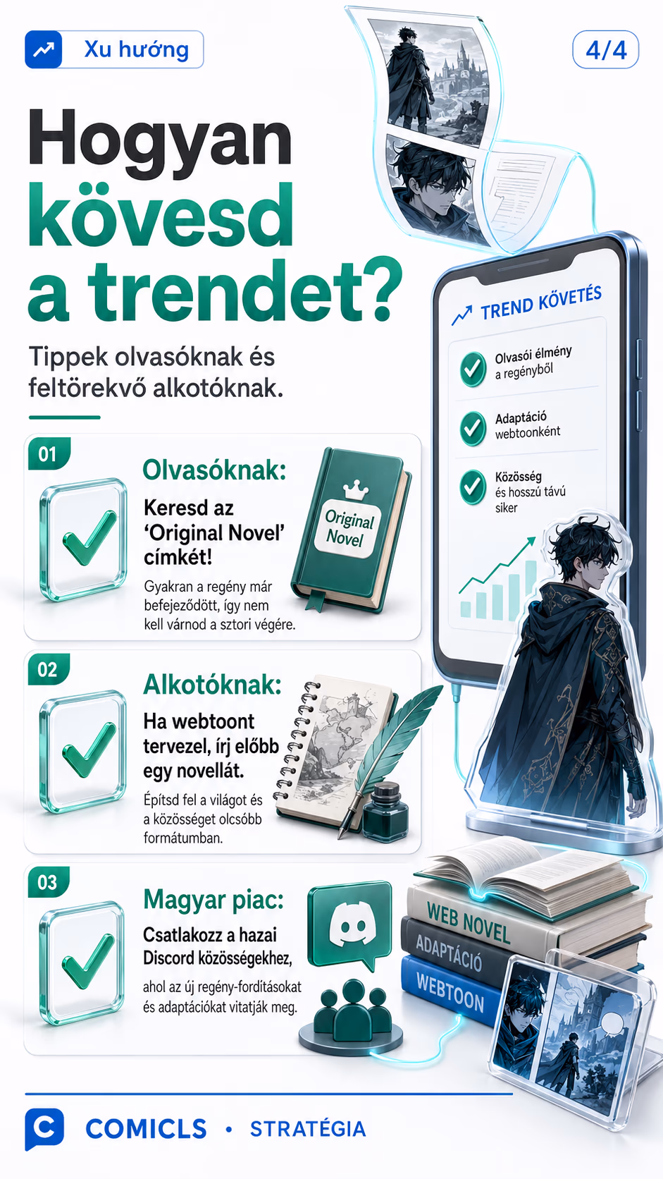 Hogyan kövesd a trendet?