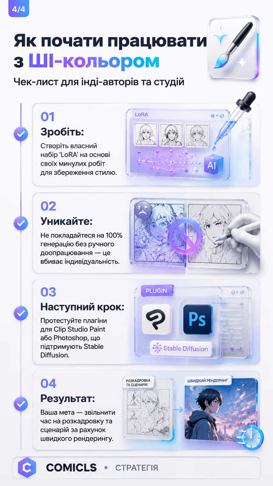 Як почати працювати з ШІ-кольором