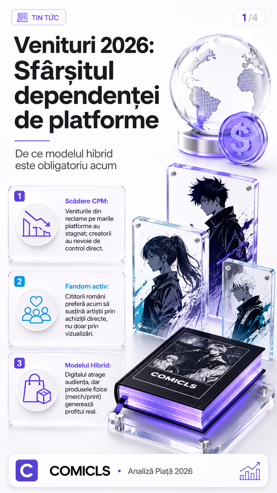 Venituri Webtoon 2026: Dincolo de platformele globale