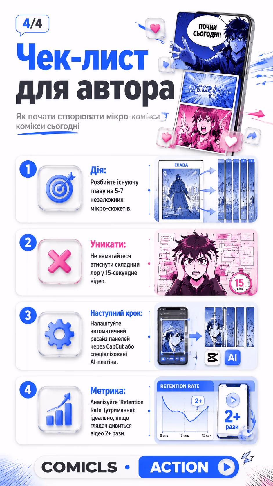 Чек-лист для автора