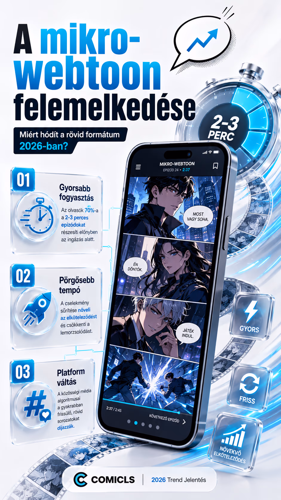 Rövid formátumú webtoonok: A 2026-os trend