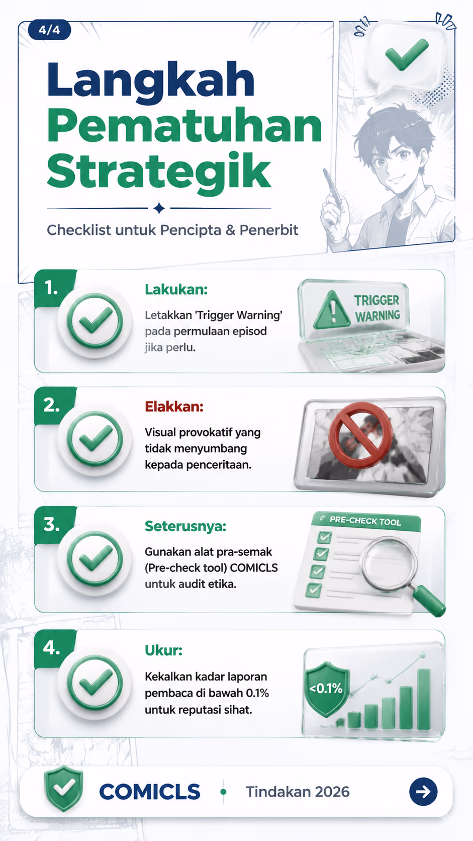 Langkah Pematuhan Strategik