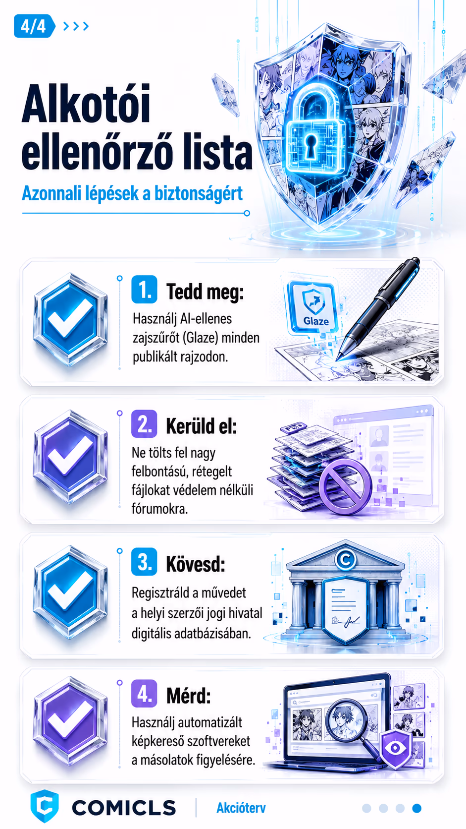 Alkotói ellenőrző lista