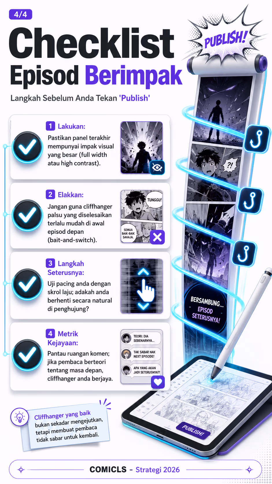 Checklist Episod Berimpak