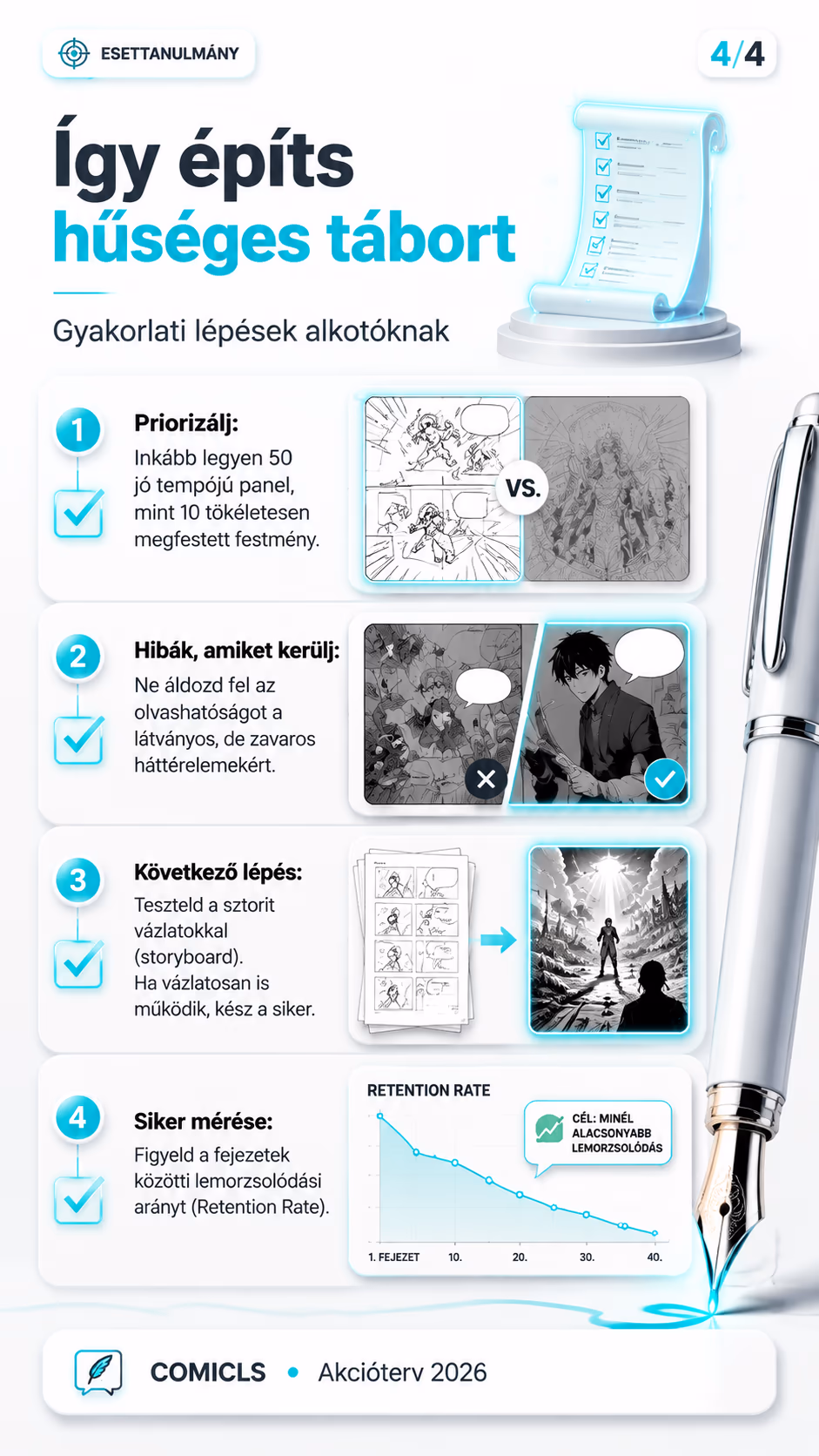 Így építs hűséges tábort