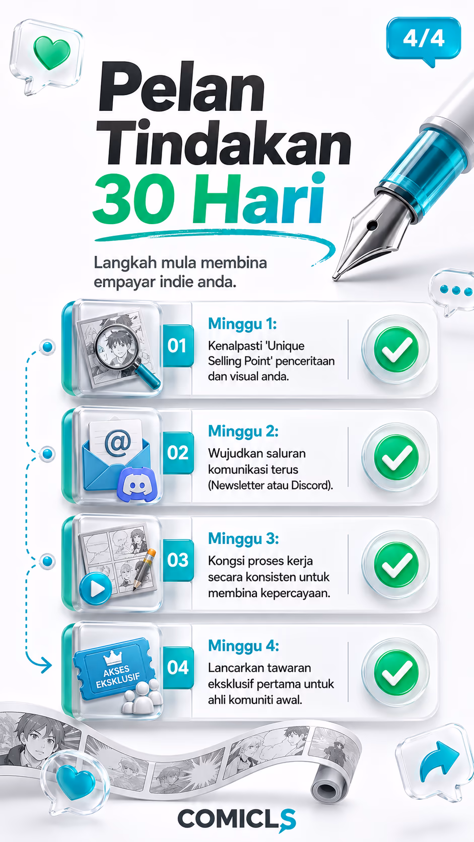 Pelan Tindakan 30 Hari