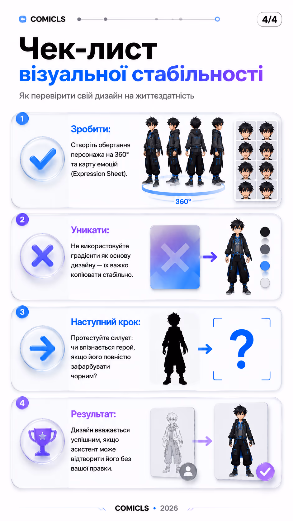 Чек-лист візуальної стабільності