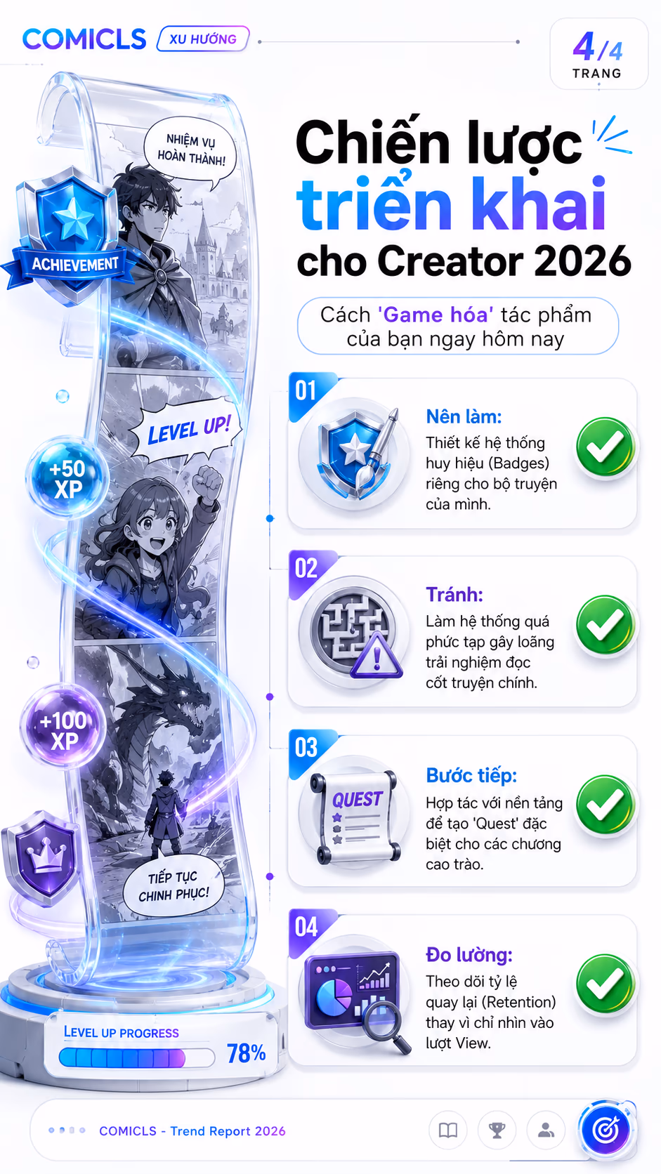 Chiến lược triển khai cho Creator 2026
