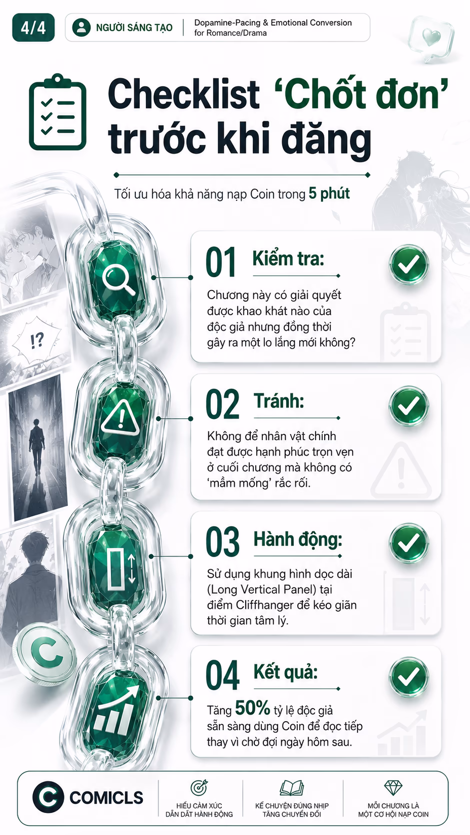 Checklist 'Chốt đơn' trước khi đăng
