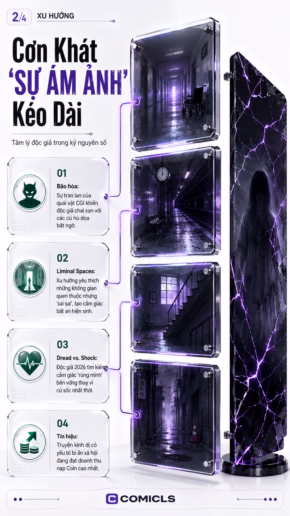 Cơn Khát 'Sự Ám Ảnh' Kéo Dài