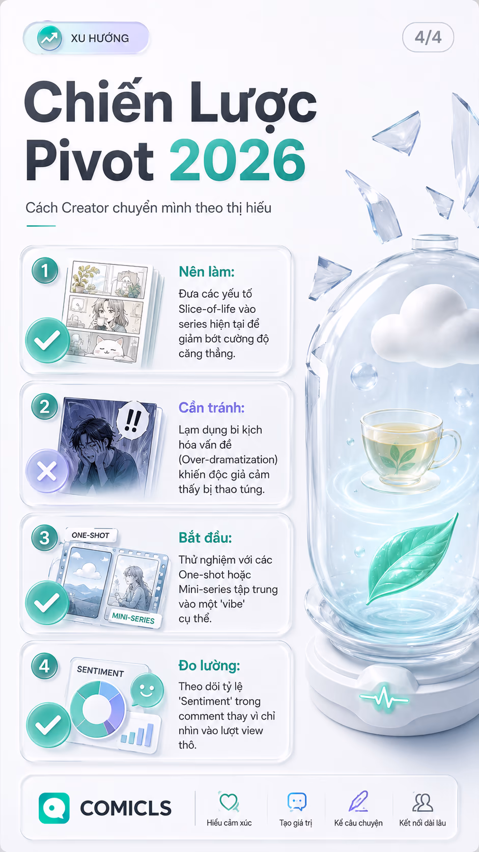Chiến Lược Pivot 2026