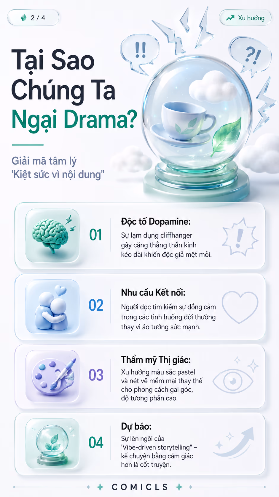 Tại Sao Chúng Ta Ngại Drama?