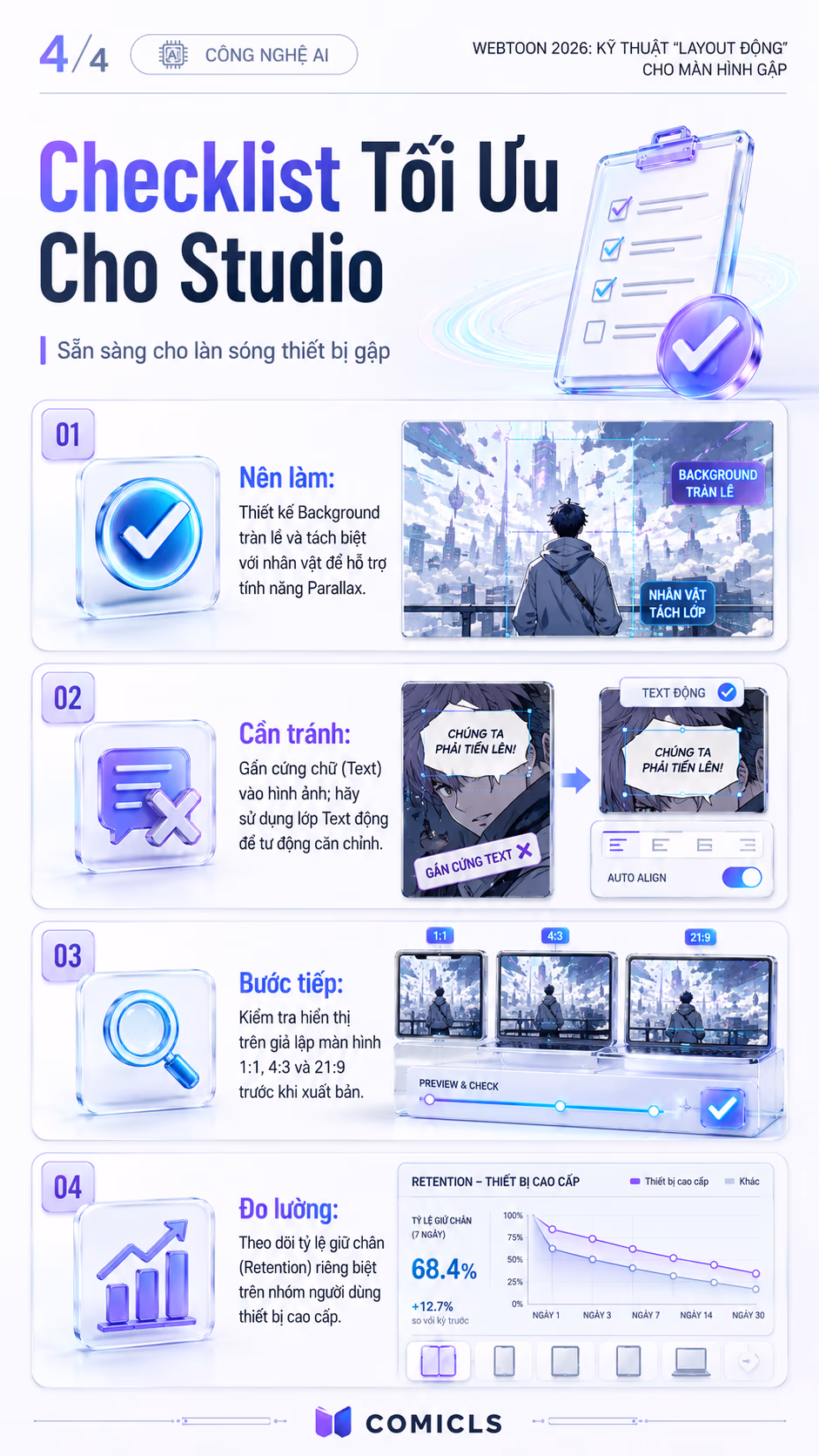 Checklist Tối Ưu Cho Studio